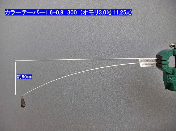 チタンカラーテーパー(白塗装のチタンティップ)